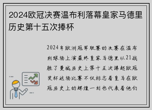 2024欧冠决赛温布利落幕皇家马德里历史第十五次捧杯 2024欧冠决赛温布利落幕皇家马德里历史第十五次捧杯