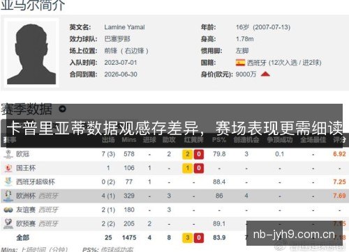 卡普里亚蒂数据观感存差异，赛场表现更需细读